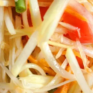 a closeup of a plate of food