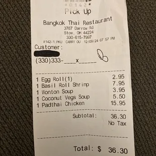 Prices as of Dec 2024