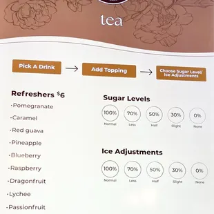 Tea menu