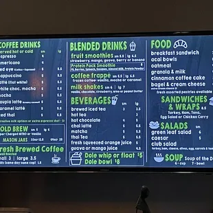 Menu Aug 2021