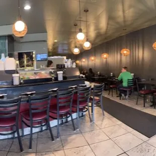 Panorama of the interior