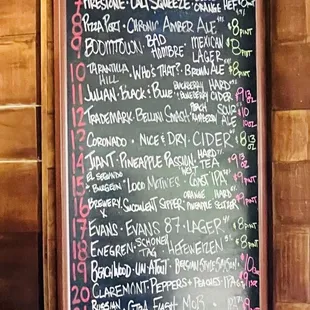Excellent lineup of craft beers