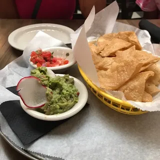 Guacamole