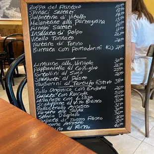 Famous special board menu