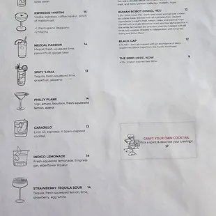 Cocktail menu