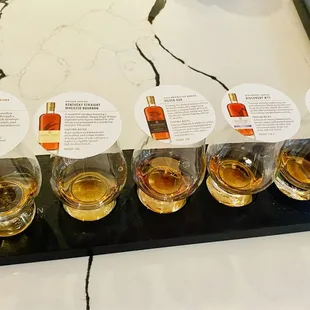 Premium flight ($35)