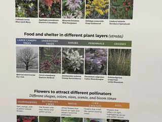 Stratford Ecological Center