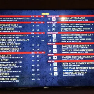 Christmas Day 2017 list