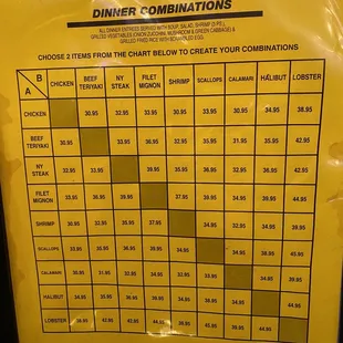 Menu 2023