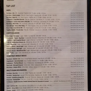 Beer list as of June 15th 2023
