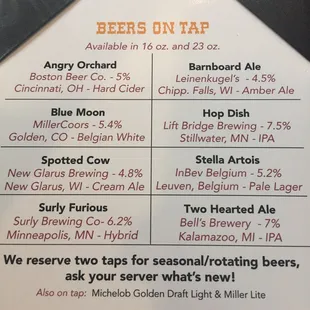 On tap