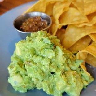 Guacamole