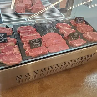 Break out the charcoal