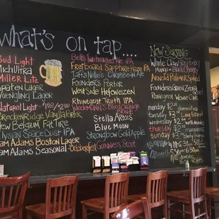 Decisions, decisions...