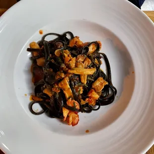 Wild Mushrooms