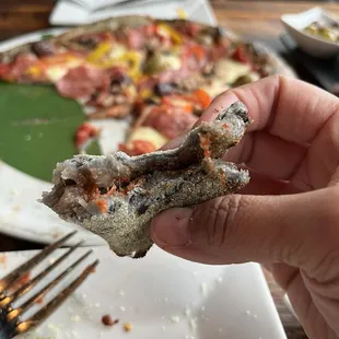 a hand holding a piece of pizza