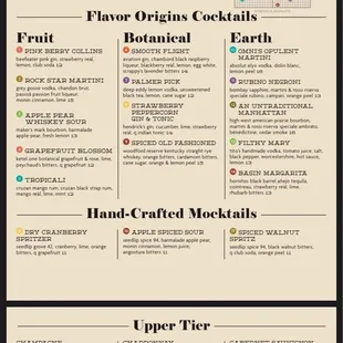 Basin Bar: Menu