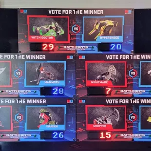 Bot competitors for the day