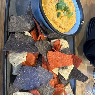 Buffalo chicken dip