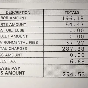 The actual cost for replacing a radiator hose.