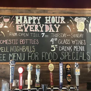Happy Hour List