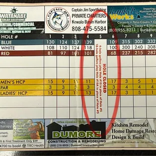 Hole 5 currently closed. Make-up hole on the back nine (10A).