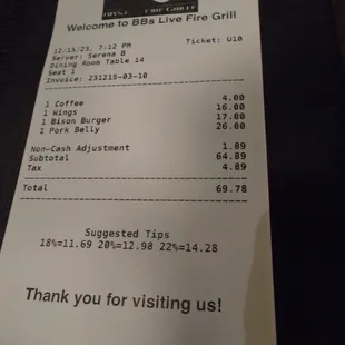 Final tab.