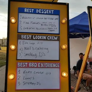 a sign for people's choice awards