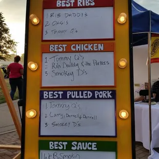 people's choice awards