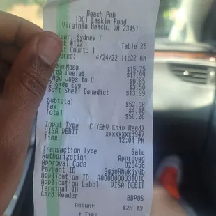 Prices weren't bad at all