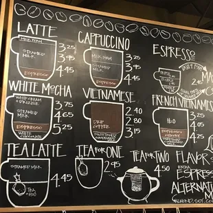 a menu on a blackboard