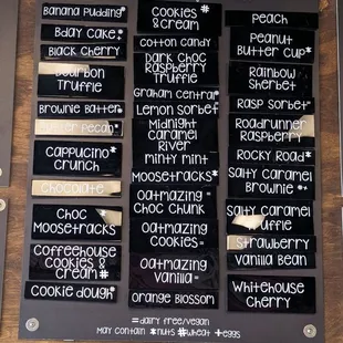 Menu board