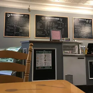 Counter
