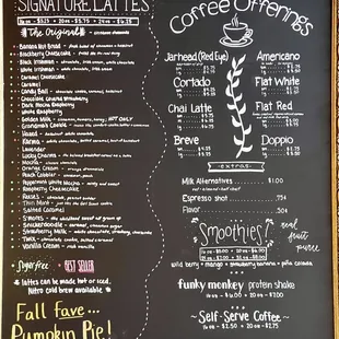 Menu board