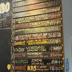 So many beers