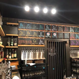 Tap Wall with Beer Menu above