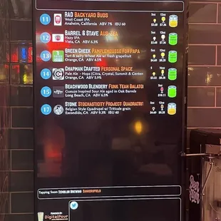 Beer menu 8/2022