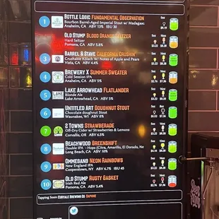 Beer menu 8/2022