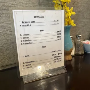 Trying this place for dinner