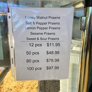 Prawns prices