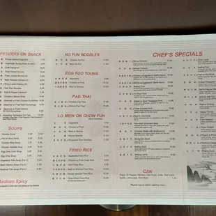the menu of the restaurant