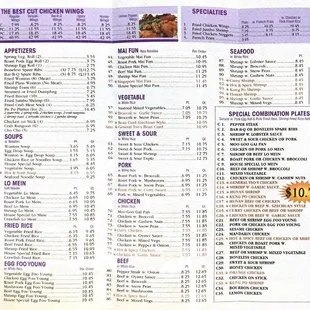 Overall Menu