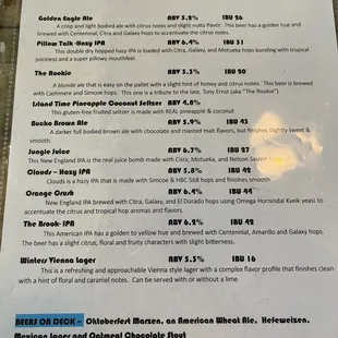 The current lineup of beers