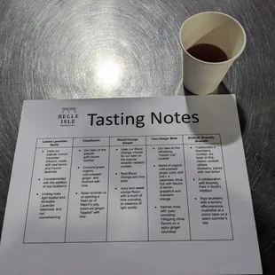 Canned cocktails tasting