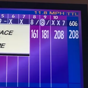 Bowling before Covid started