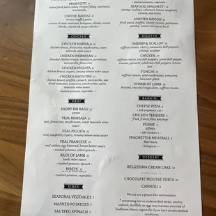 Current Menu as of July 2024 - part 4