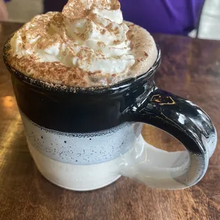 Hot Chocolate
