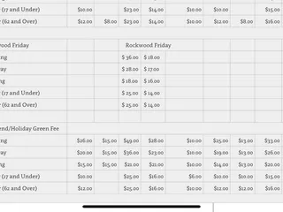 Rockwood Golf Course