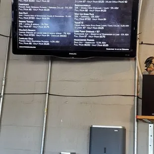 Beer menu on18 FEB 23 The prices do not indicate how many oz per pour.