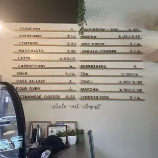 Coffee menu